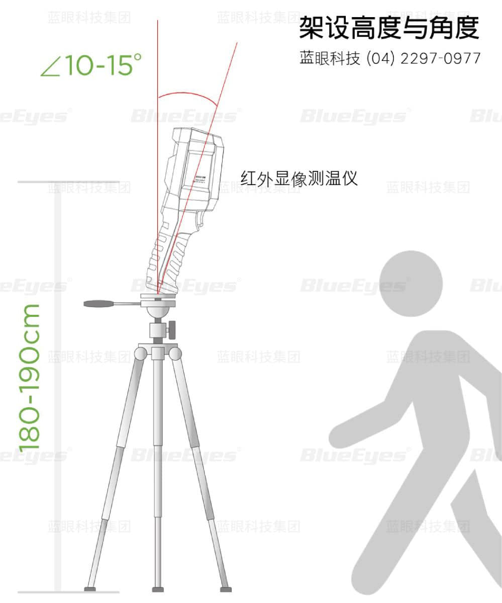 BE-5302 红外显象测温仪架设高度与拍摄角度